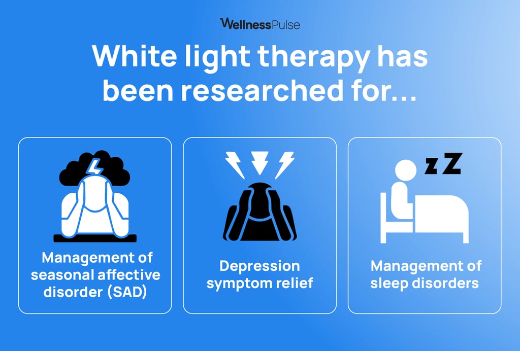 Infographic on white light therapy researched on depression, sleep disorder management, and more