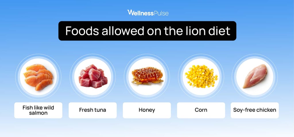 Foods allowed on the lion diet 