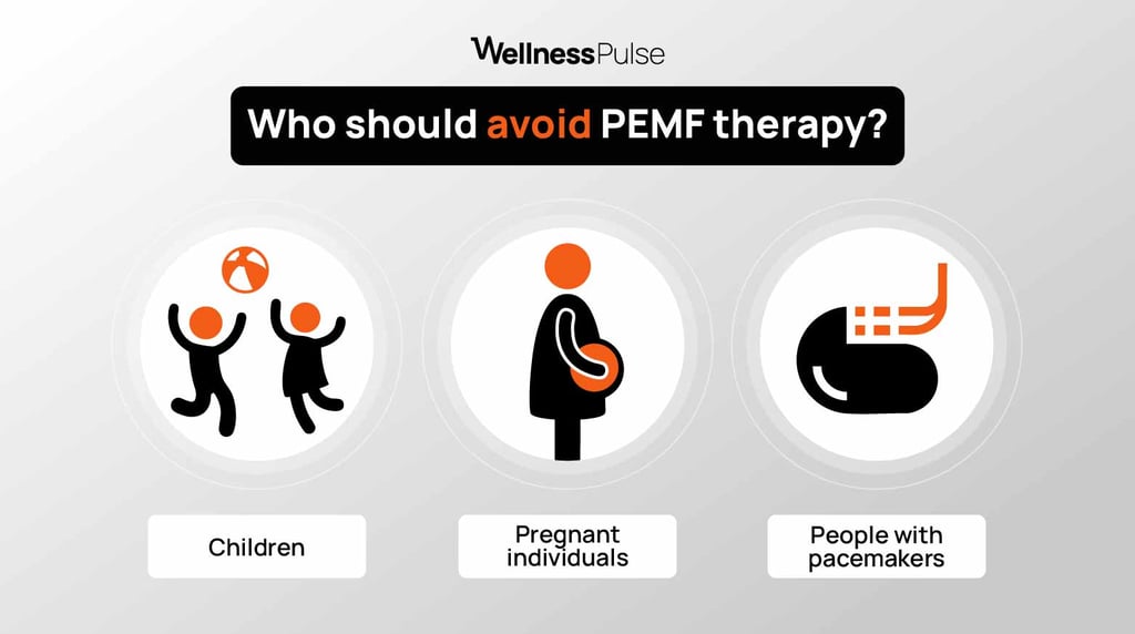 Infographic showing who are advised to avoid PEMF therapy