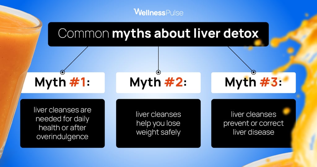 common myths of liver detox