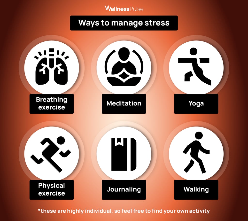 Infographic showing on ways how to manage stress