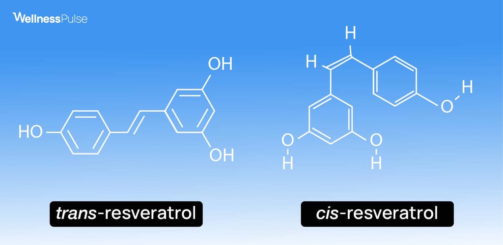 Chemical formula for cis resveratrol and trans resveratrol