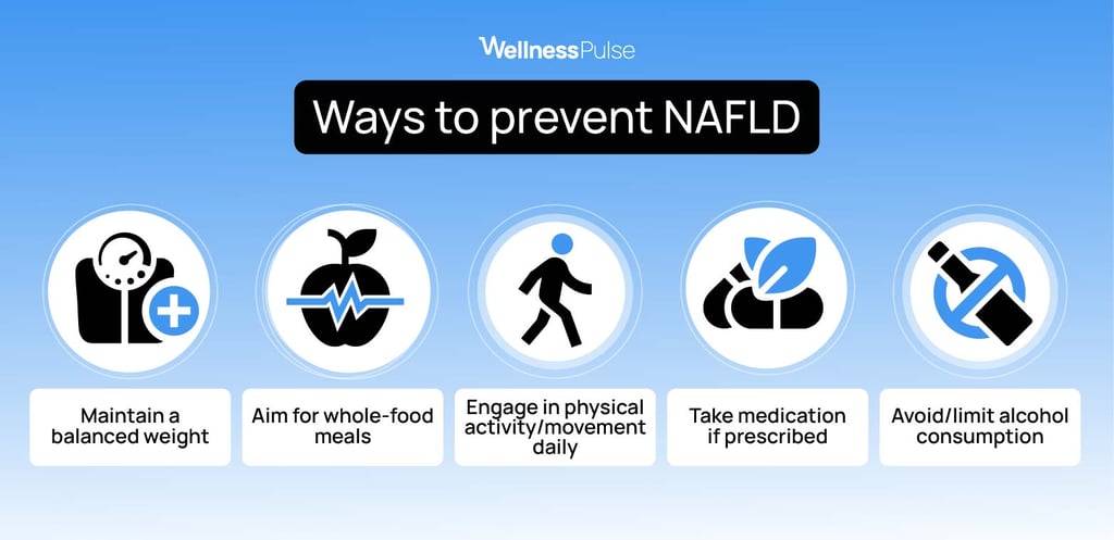 preventing NAFLD