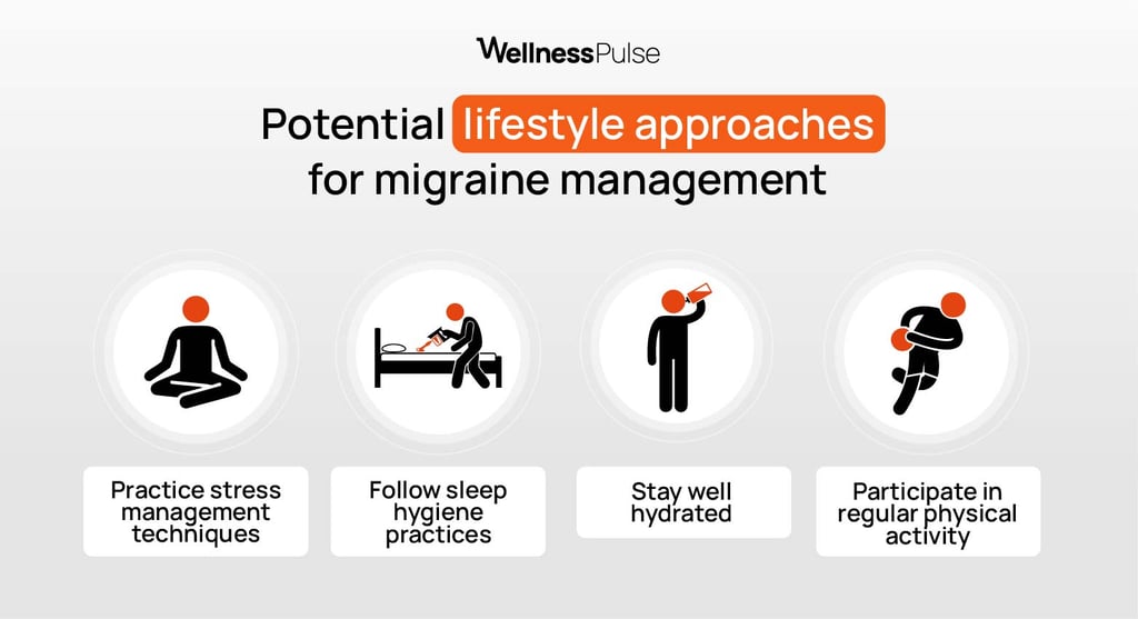 Potential Lifestyle approaches for migraines