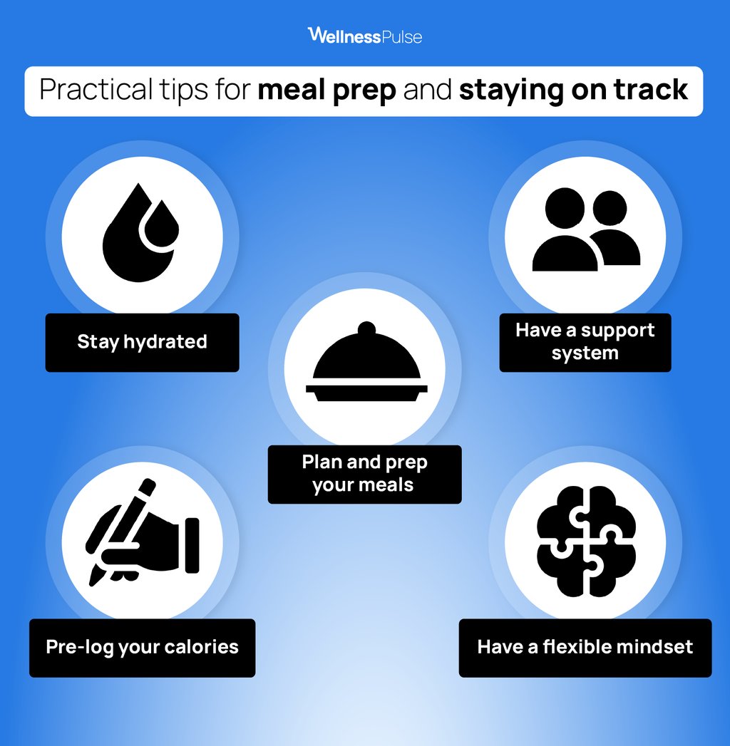 Practical tips for meal prep and staying on track