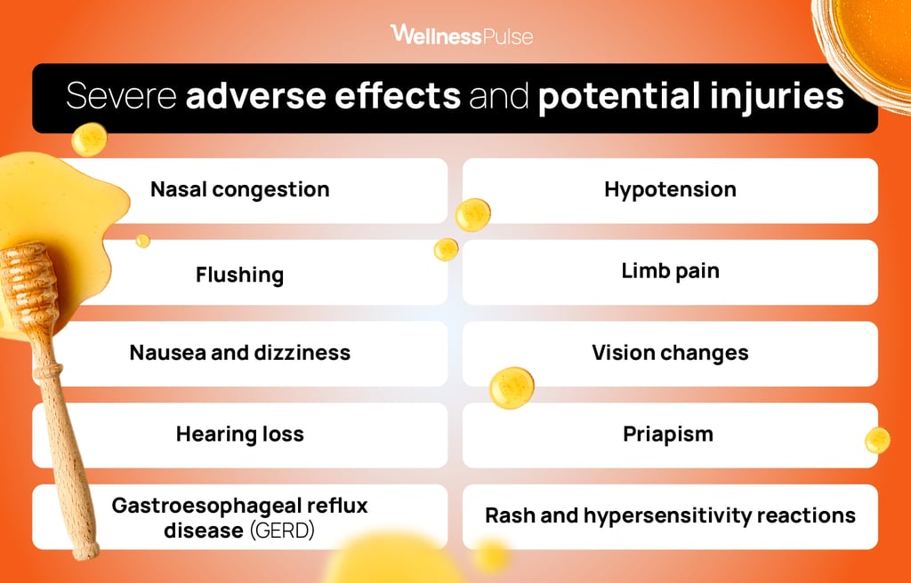 Severe adverse effects and potential injuries of honey packs