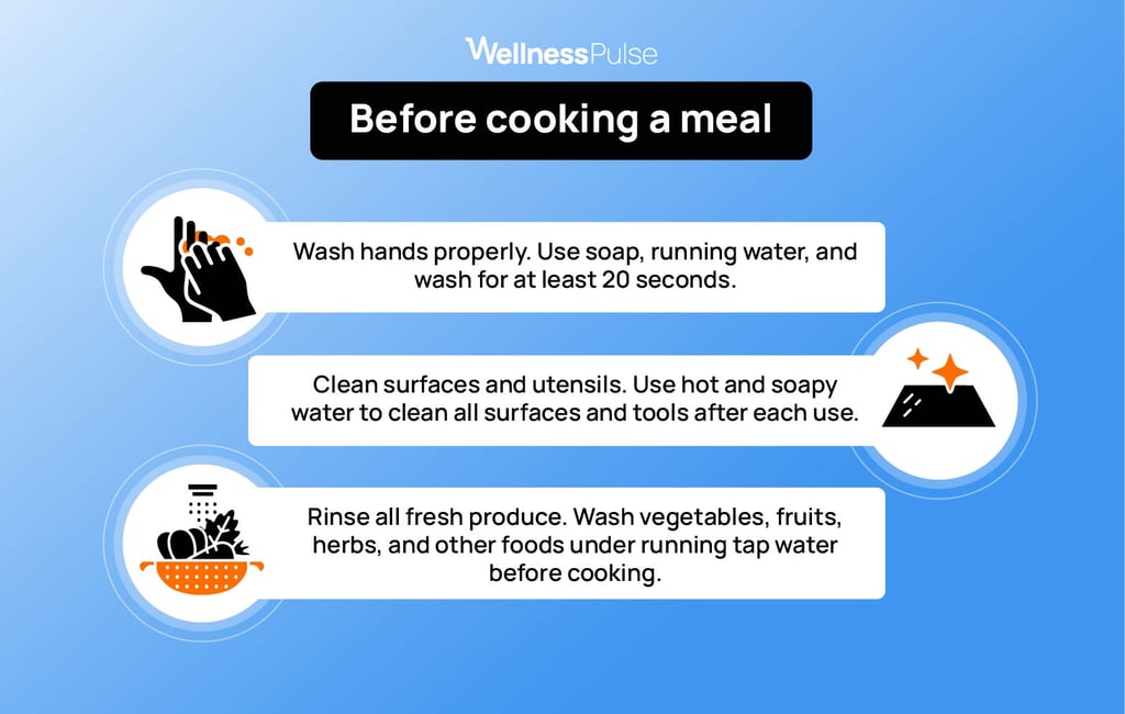 Before cooking a meal 