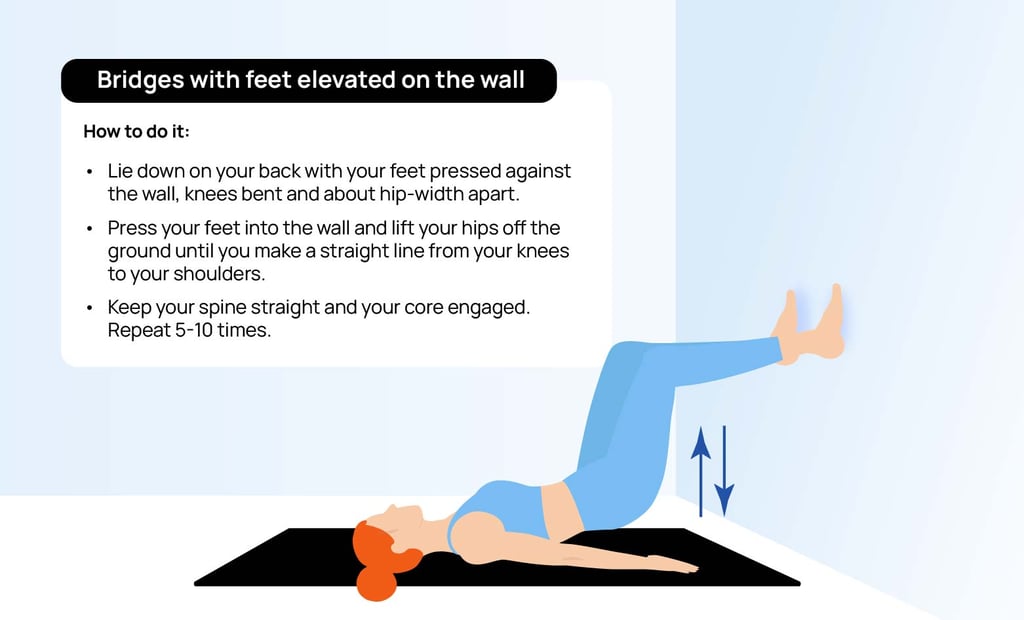 Bridges with feet elevated on the wall