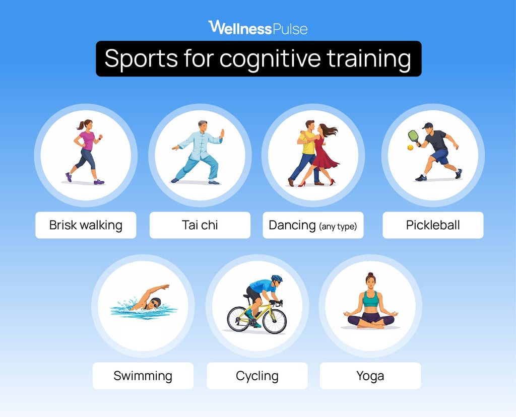 Sports for cognitive training