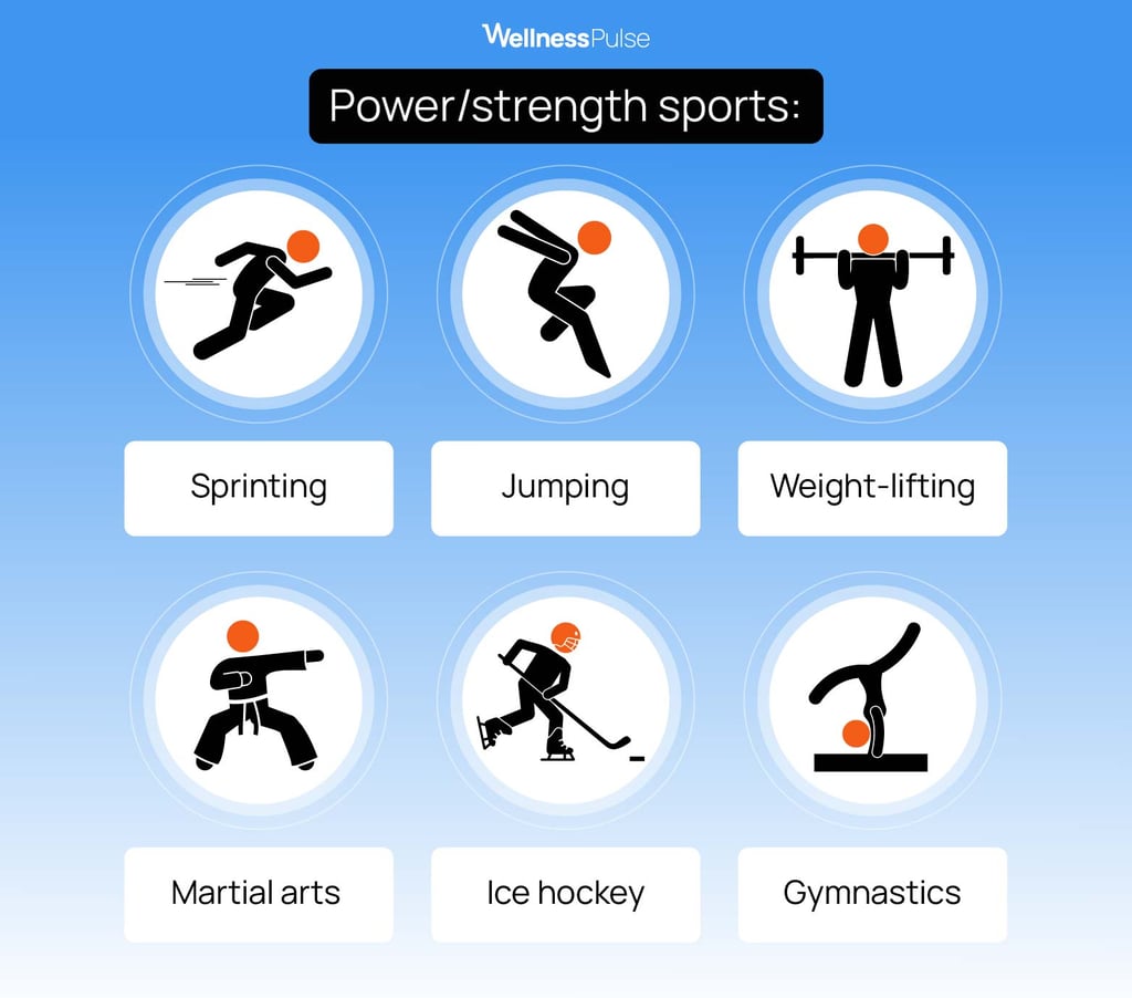 Power strength sports