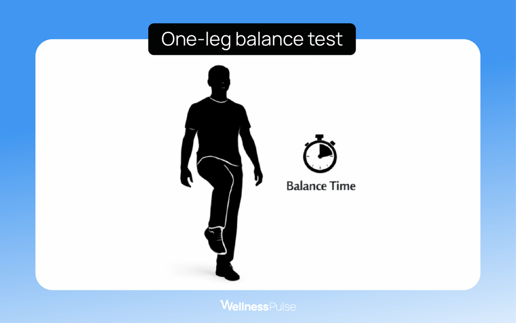balance test