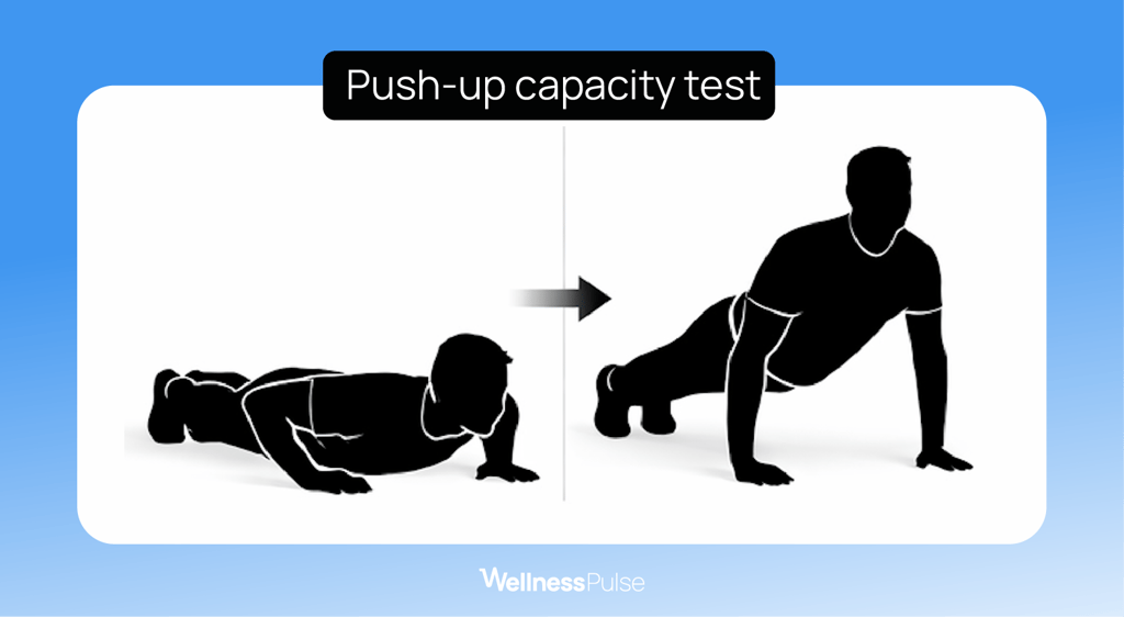 push up test