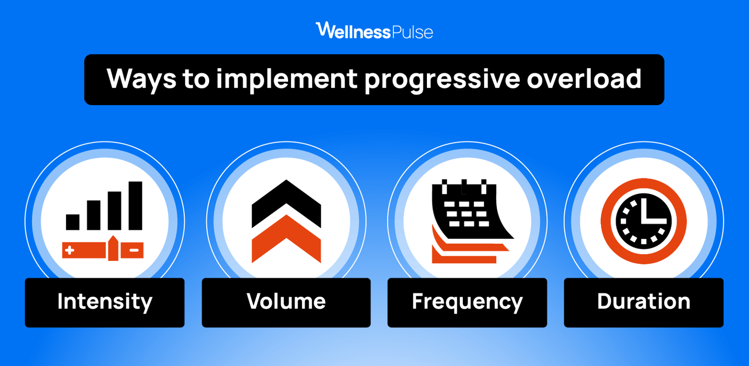 What Is Progressive Overload Training? | WellnessPulse