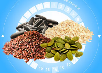 Portions of sunflower, pumpkin, sesame, and flaxseeds